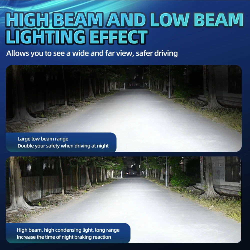 KIT LED H15