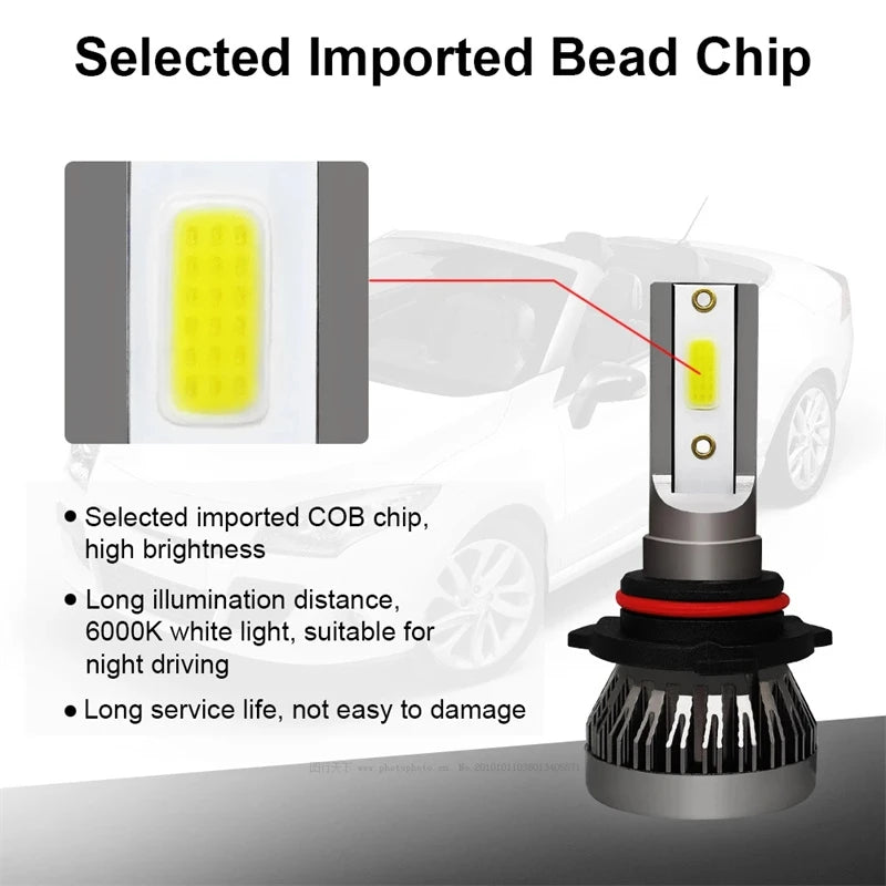 KIT LED  H7/H1/H4/H8 H9 H11