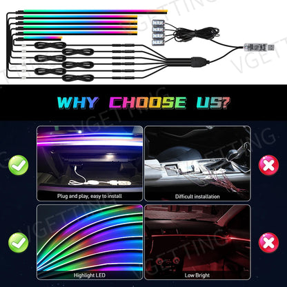 LED AMBIANTE RGB