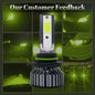 KIT LED Couleur 72W