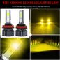 KIT LED Couleur 72W