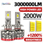 KIT LED ULTRA PUISSANT  H7 H4 H11 9005 HB3 9006 HB4 H8 H9 9012 (HIR2)