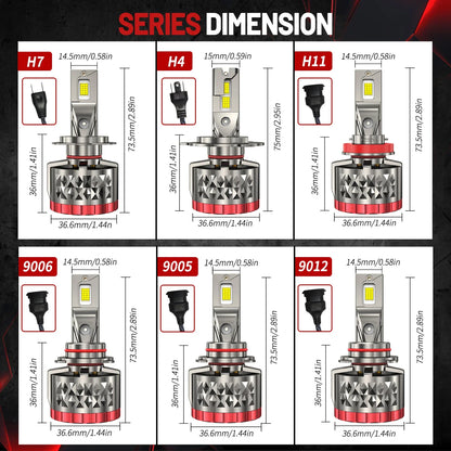 KIT LED ULTRA PUISSANT  H7 H4 H11 9005 HB3 9006 HB4 H8 H9 9012 (HIR2)