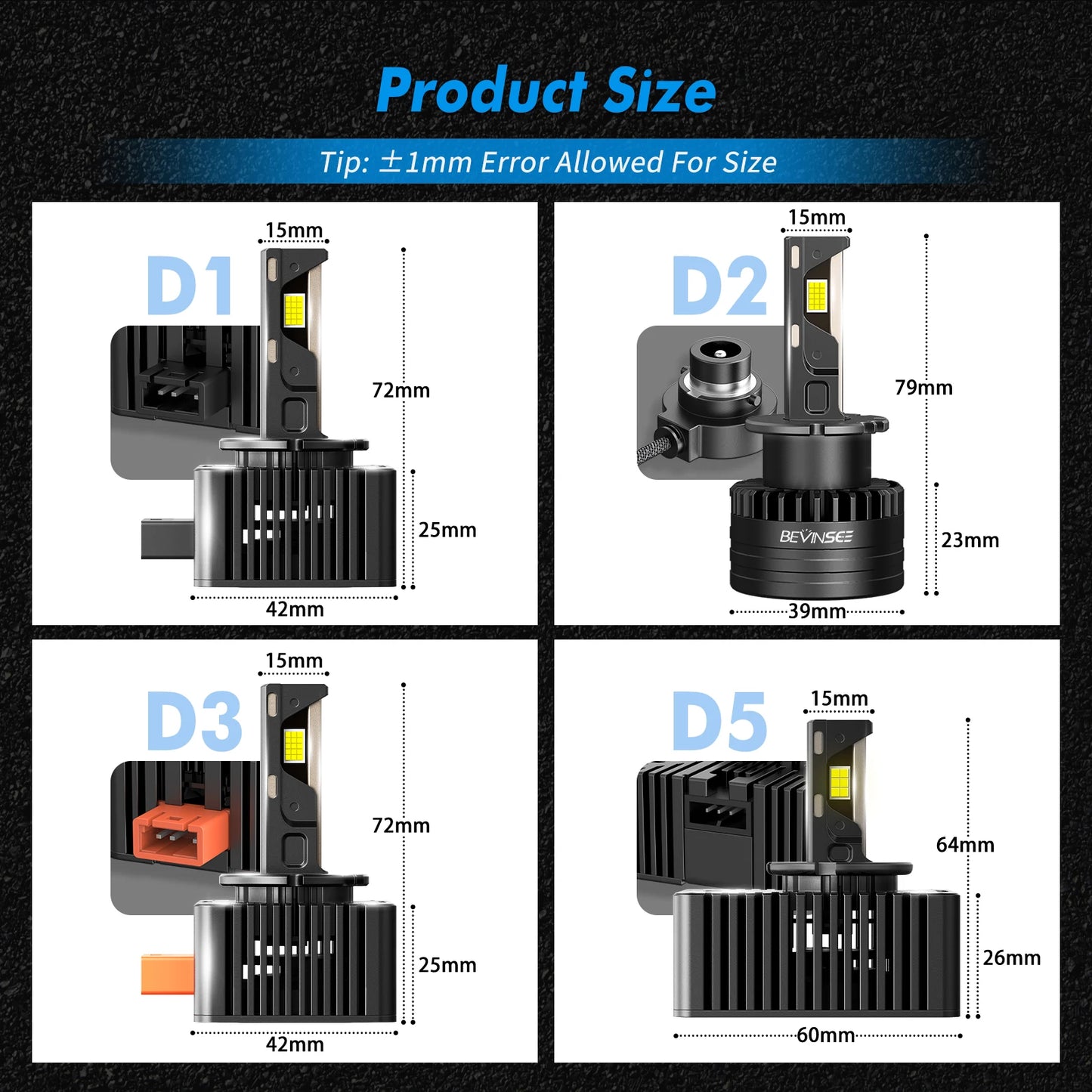 KIT LED D1S D1R , D2S D2R , D3S D3R , D5S