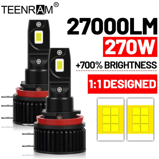 KIT LED H15