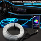 Bande lumineuse LED ambiante intérieure
